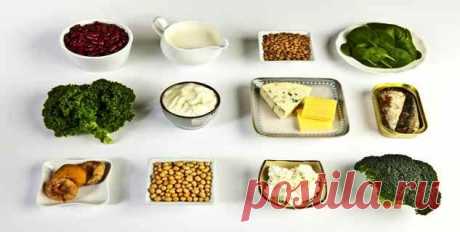 Содержание кальция в различных продуктах (таблица).