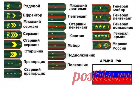 =)
