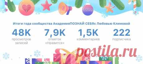 Любовь Климова