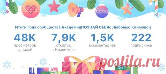 Любовь Климова