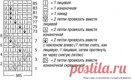 ​Оливковый ТОП с рельефным узором