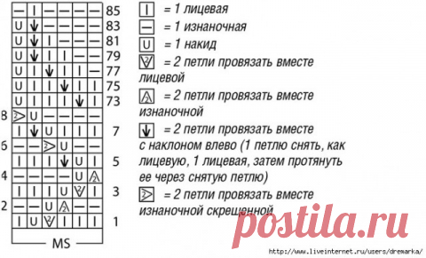 ​Оливковый ТОП с рельефным узором
