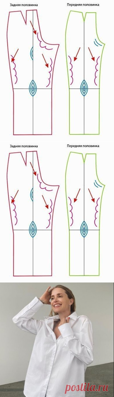 Влажно-тепловая обработка. ВТО (Шитье и крой) – Журнал Вдохновение Рукодельницы