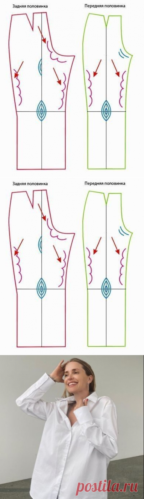 Влажно-тепловая обработка. ВТО (Шитье и крой) – Журнал Вдохновение Рукодельницы