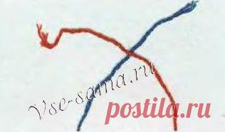 Соединение нитей - Учебный курс для начинающих по вязанию спицами