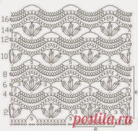 Patterns and motifs: album