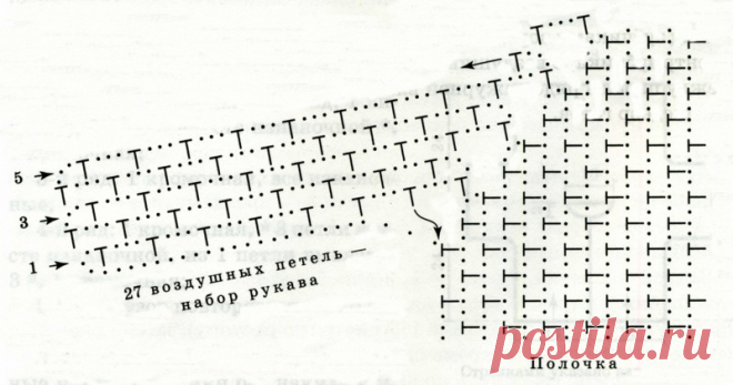реглан крючком сверху схемы детям - 17 тыс. картинок. Поиск Mail.Ru