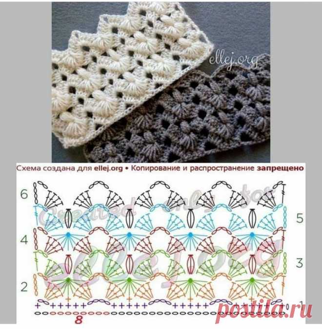 Яндекс.Картинки: поиск похожих изображений