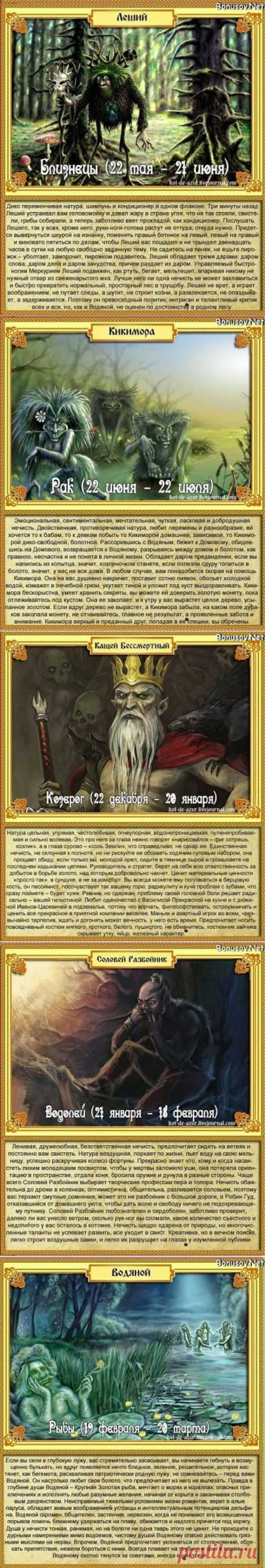 Кто какая НЕЧИСТЬ по Знаку Зодиака??