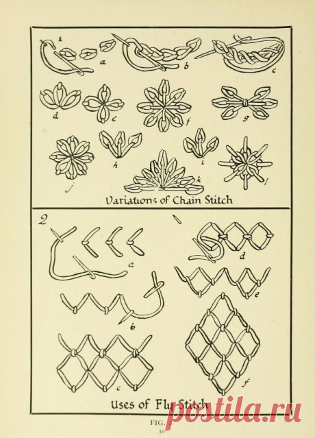 Pin page