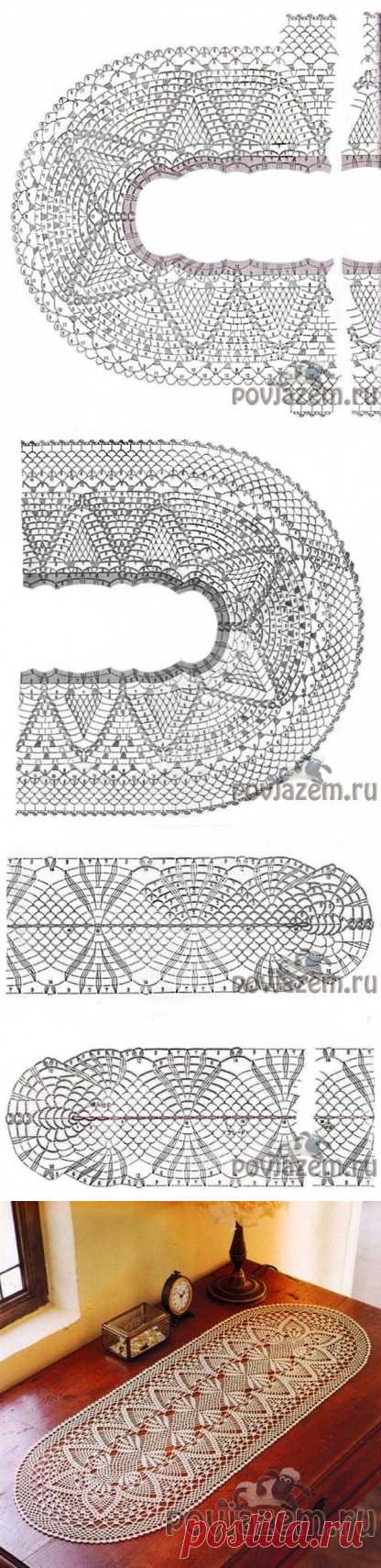 Салфетки крючком вяжем сами