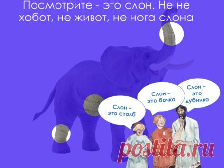 SMM-продажи от Лары и Пронина. Версия 2.0 - SMM-продажник от Лары и Пронина