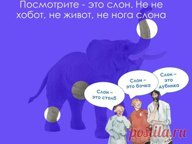 SMM-продажи от Лары и Пронина. Версия 2.0 - SMM-продажник от Лары и Пронина