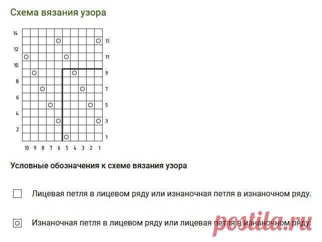 Виды вязки спицами: вариантов, фото, описание, схемы, видео мк