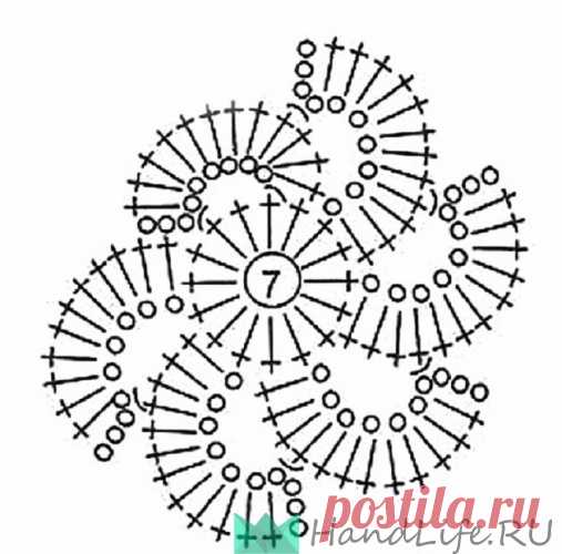Элементы фриформа, схемы / Мое творчество - вязание