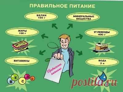 Новая эра бизнеса - Новая эра здоровья | Здоровье, красота, молодость = уникальные бизнес возможности