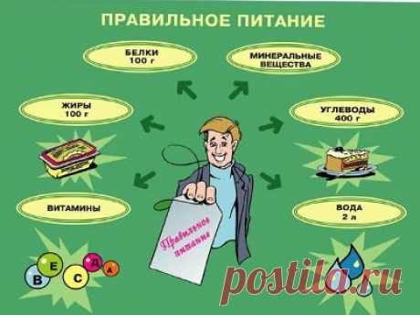 Новая эра бизнеса - Новая эра здоровья | Здоровье, красота, молодость = уникальные бизнес возможности