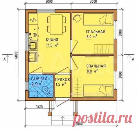 Дом 36 м² на участке 6 сот. на продажу в Краснодаре | Купить дом в Краснодаре | Авито