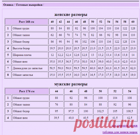 Таблица женских размеров Осинки