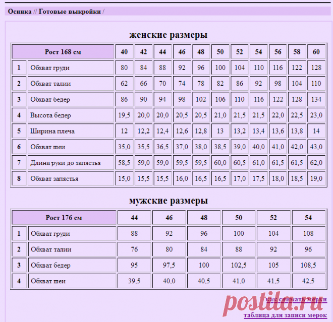 Таблица женских размеров Осинки