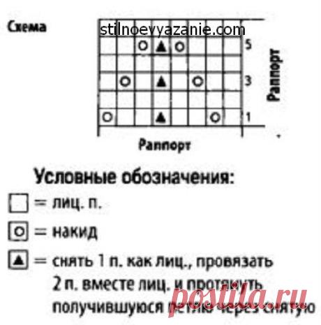 Ажурные гольфы спицами / Стильное вязание
