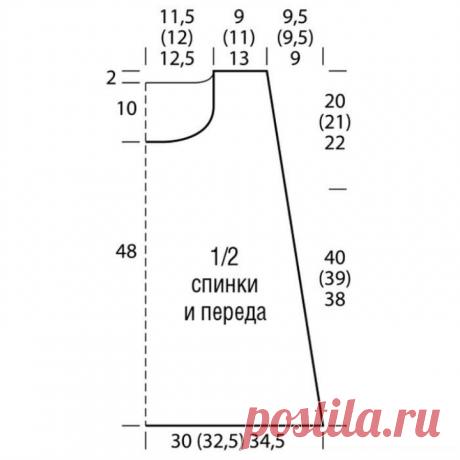 Light and tender sleeveless jacket free pattern