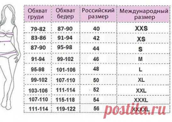 Универсальная таблица размеров. Обязательно сохрани себе - пригодится!