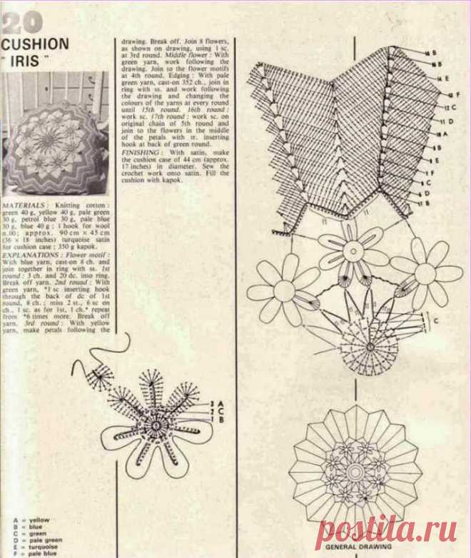Pillow Archives - Beautiful Crochet Patterns and Knitting Patterns