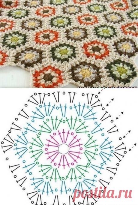 Пледы из шестигранных мотивов крючком | 38 рукоделок | Яндекс Дзен