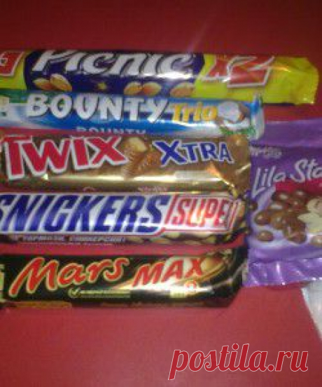 Редактирование профиля