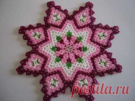 (2) Pinterest