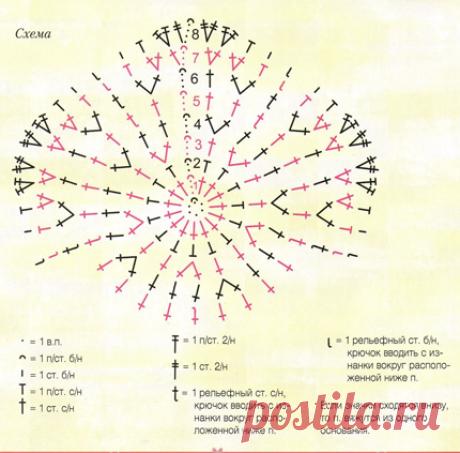 Петунии крючком | Создаём своими руками