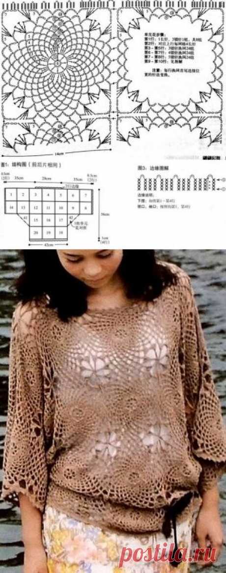 Blouse square motifs of crochet. How to tie blouse crochet | Домоводство для всей семьи