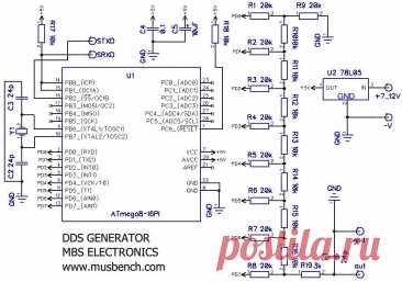 DDS генератор на ATMega8 с управлением от компьютера -