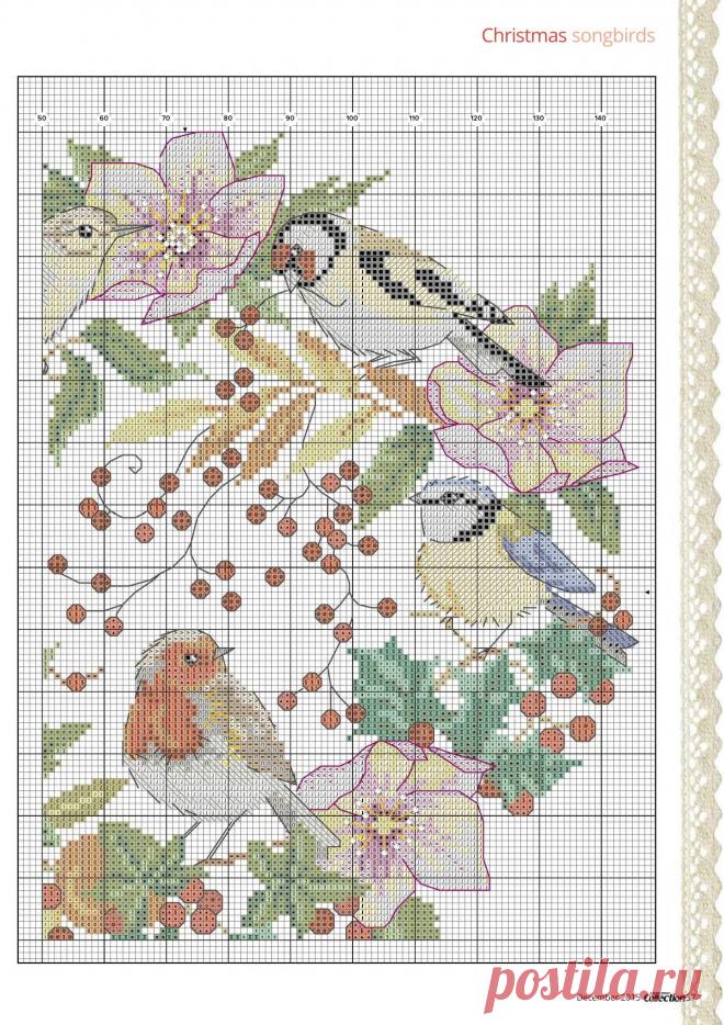 Изображения в записи сообщества