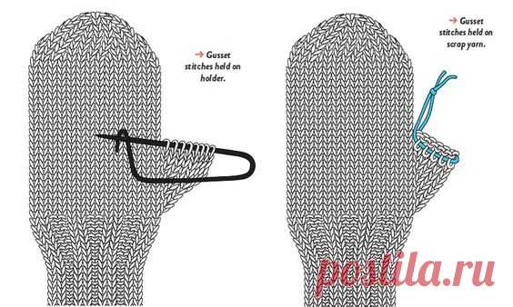 When it comes to the fit of a glove, the make-or-break spot is the thumb gusset. We all need room to move those critical opposable thumbs around!