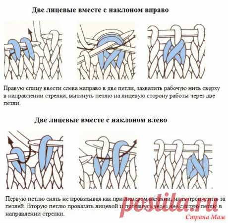 Шапка и манишка "Изморозь" + описание - Вязание - Страна Мам