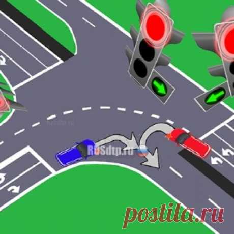 Какой автомобиль имеет преимущество?