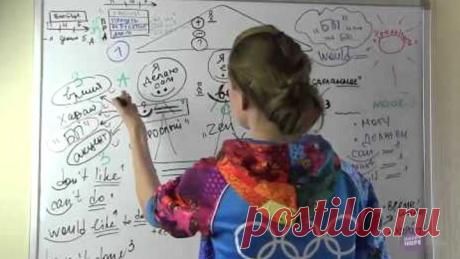 (3) Одноклассники