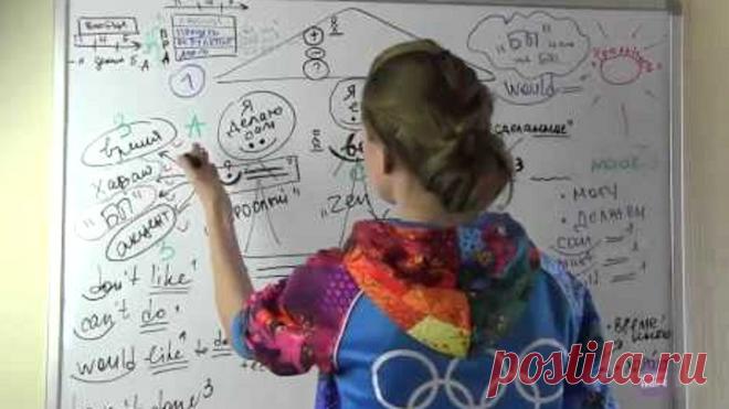 (3) Одноклассники