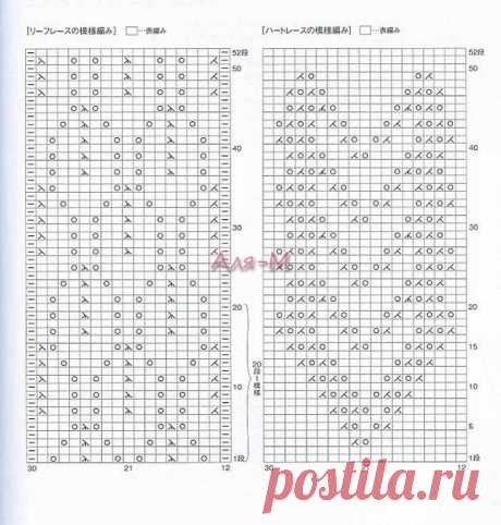 Ifotki.info - бесплатный хостинг фотографий для форумов, дневников, гостевых книг