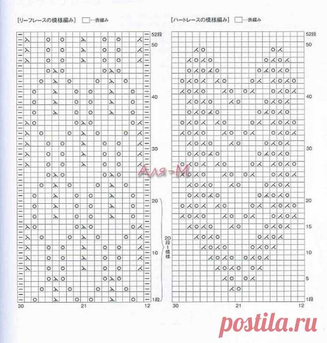Ifotki.info - бесплатный хостинг фотографий для форумов, дневников, гостевых книг