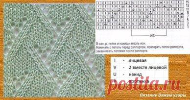 УЗОРЫ ДЛЯ ВЯЗАНИЯ СПИЦАМИ