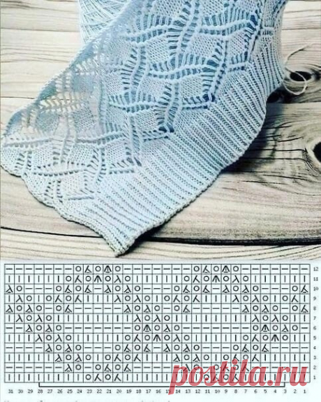 Ажурный узор спицами. Схема. / knittingideas.ru