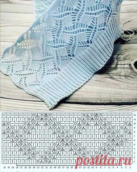 Ажурный узор спицами. Схема. / knittingideas.ru