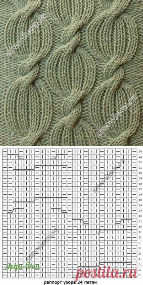 Косы в вязании