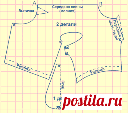 Как сшить комбинезон для собаки. Выкройка комбинезона для собак