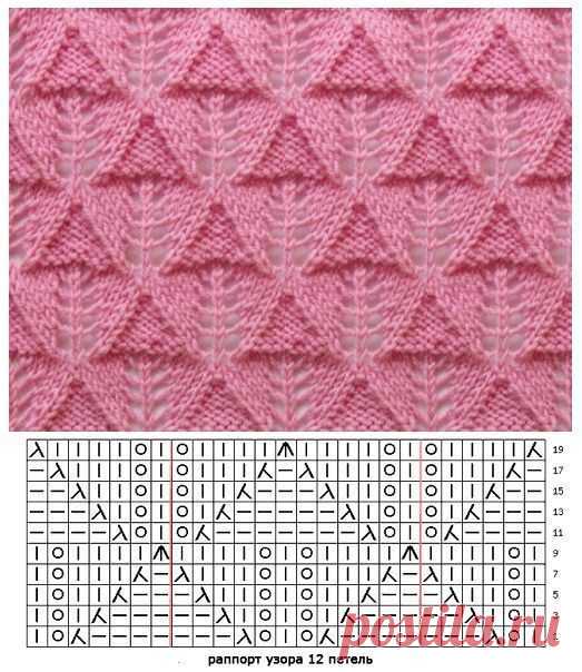 Подборка узоров спицами в копилку мастерицы