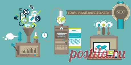 Релевантность 100% - секреты поисковой оптимизации