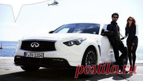 Business.Strategy | Мотивация и успех